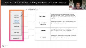 Introducing DECO Part 2: Data Economics Science Refresher