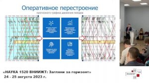 Прямая трансляция пользователя research1520 room1