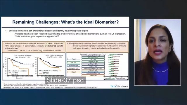 Innovative Therapeutic Solutions in Bladder Cancer: A New Era for Patient Care смотреть онлайн