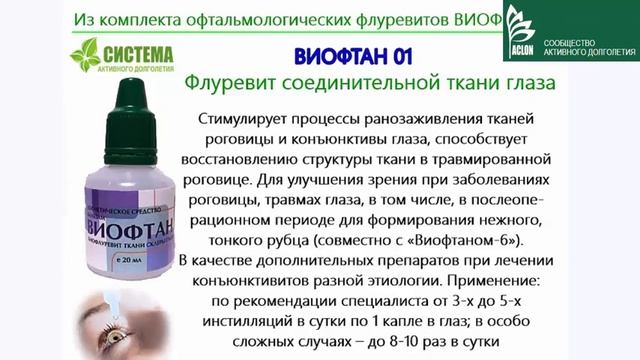 Восстановление зрения! САД ACLON смотреть онлайн