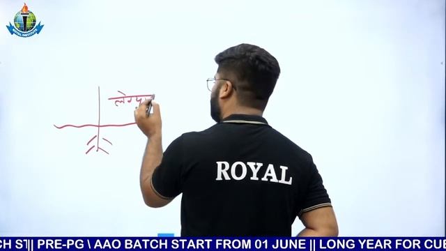 कृषि पर्यवेक्षक एवं FSO  के लिए महत्वपूर्ण  प्रश्नोत्तरी || Royal Institute of Competition Udaipur
