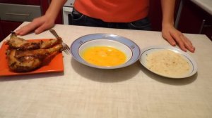 Как жарить курицу с хрустящей корочкой на сковороде рецепт