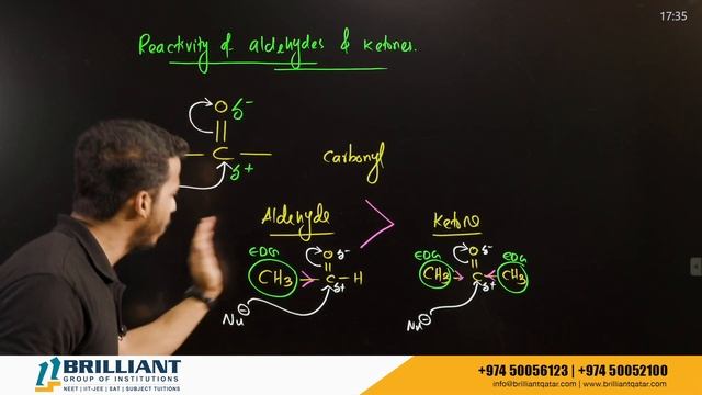 Reactivity Of Aldehydes And Ketones | Nucleophilic Addition Reactions of Aldehydes and Ketones Vide