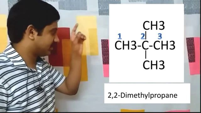 IUPAC Nomenclature - Organic Chemistry | Entrance exams like NEET, JEE | CBSE, state board exams