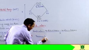 Ch#3 |Lec#8 | Molecular Orbital Theory (MOT) #mot#theory #chemistry 1