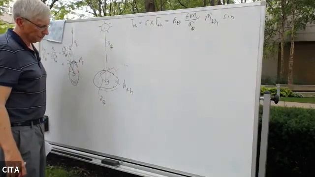 CITA 941: Why the day is 24 hours long смотреть онлайн