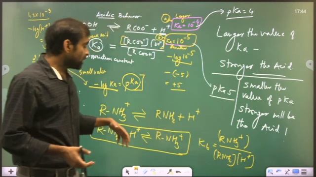 Biomolecules Series Lecture 2 - Charge on Amino Acids
