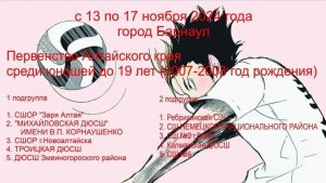 Первенство Алтайского края среди юношей до 19 лет (2007-2008 год рождения) день 1