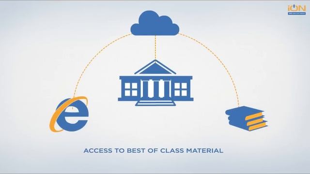 Learning exchange. Learning exchange