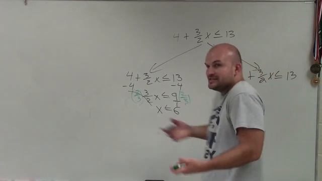 How to solve a two step inequality in two different ways because of a fraction