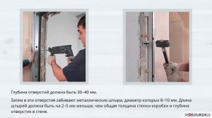 Ремонт дверных блоков