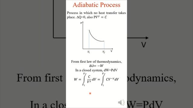 Work Done in Adiabatic Process | Thermodynamics | Mechanical Engineering Concepts within a Minute