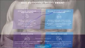 Казеиновый протеин какой лучше