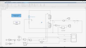 How to do FFT and THD analysis in MATLAB simulink