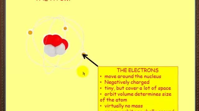 Atomic structure