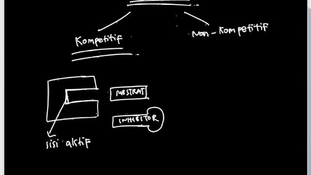 6 Inhibitor смотреть онлайн