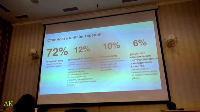 «Skype-gestalt. Возможности и ограничения» Е.Гончарук, Е.Колесников смотреть онлайн