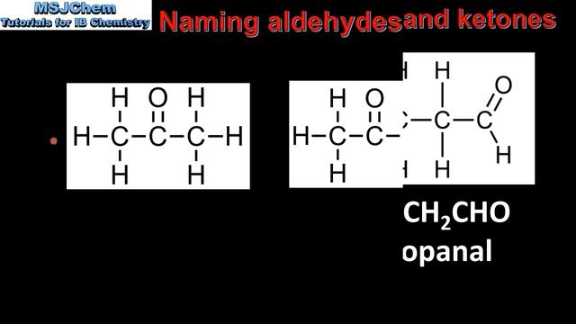 10.1 Naming aldehydes and ketones (SL)