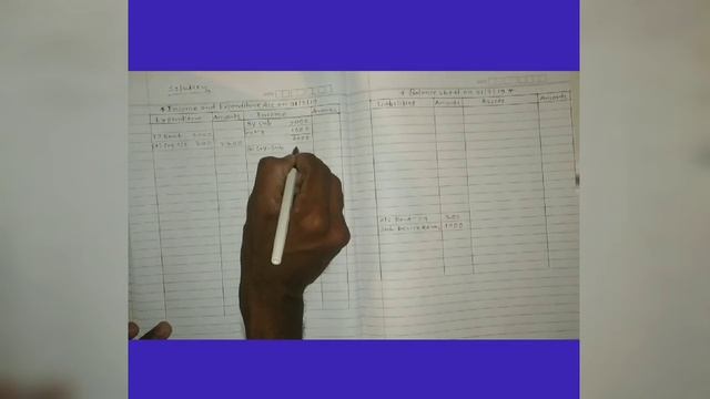 Basic concepts Introductory problem with solution for 12th Commerce and B. Com