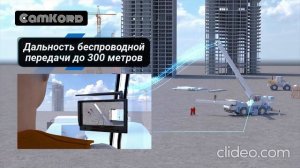 AI видеосистема для крана с 30x зумом