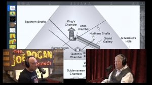 Joe Rogan Experience #2142 - Christopher Dunn