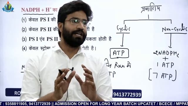 JET/ICAR/BHU व अन्य कृषि प्रतियोगी परीक्षाओं के लिए बहुत उपयोगी क्लास || BEST AGRICULTURE COACHING