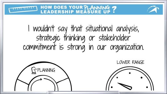Benchmarking PLANNING Leadership - How Does Your Leadership Measure Up? смотреть онлайн