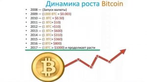 Курс Биткоина В 2008 Году В Рублях