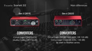 Focusrite Scarlett 2i2 Gen 4 VS Gen 3 - 8 main differences in 60" (with converters specs)