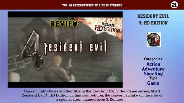 Life is Strange | Top 41 Alternatives of Life is Strange смотреть онлайн