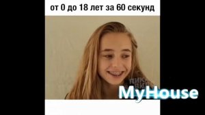 От 0 До 18 Лет ЗА 60 Секунд!!! Lotte Hofmeester