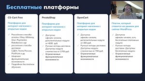 Как создать свой собственный интернет магазин на бесплатной CMS. Запись вебинара от 08.02.2023