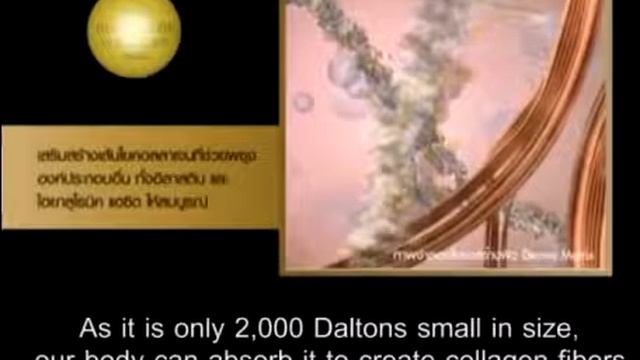 Beauty Insight - Collagen Matrix (TH) смотреть онлайн