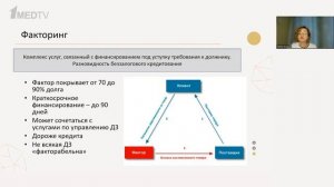 Источники финансирования, или Где взять деньги на развитие бизнеса | Наталья Баранова