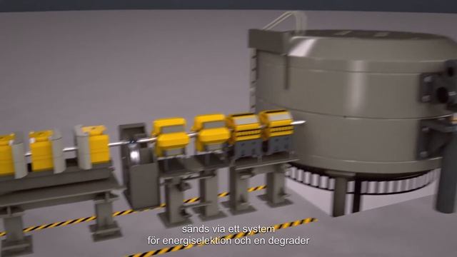 How does Proton Therapy work - IBA