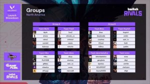 Twitch Rivals VALORANT tournament preview - Teams, predictions & more | ESPN Esports