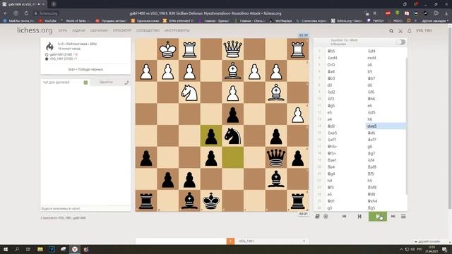 Шахматы.Сицилианская защита. Блиц. Все фигуры чёрных в атаке!