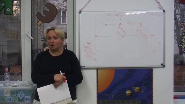 Конфликтология семинар 2-2 часть  автор Полина Шамрай