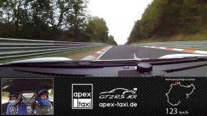 ЧАСТНЫЙ КРУГ по Северной петле Нюрбургринга на APEX GT2 RS MR! В туман!