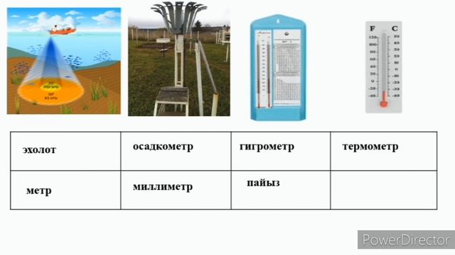 7-сынып. География пәні. Географиялық тәжірибелер смотреть онлайн