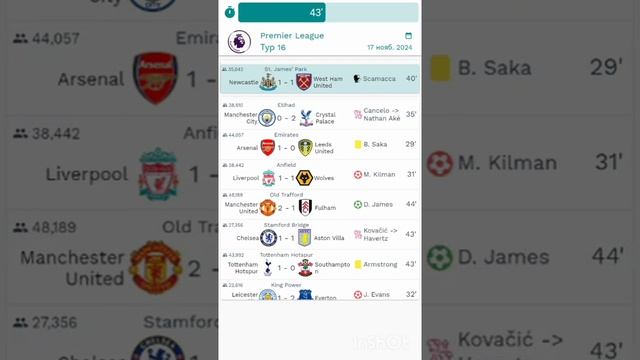 Ура!!! Карьера за Ньюкасл#9 Топовые результаты команды серия пенальти в FA CUP и выход из группы LC смотреть онлайн