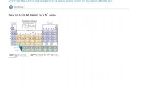 Aleks Drawing the Lewis dot diagram of a main group atom or common atomic Ion example 1