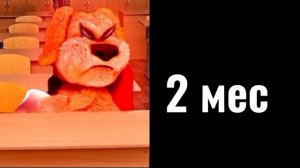 Лето наступит через