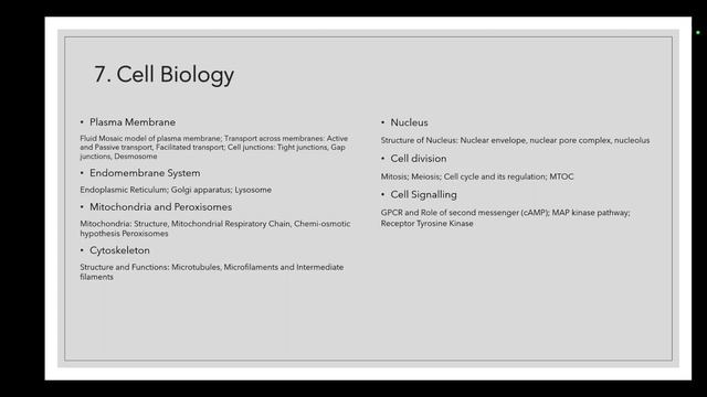 CUET PG ZOOLOGY SYLLABUS 2022 || CUET M.SC ZOOLOGY SYLLABUS || BHU