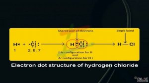 Electron dot structure of hydrogen chloride