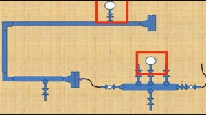 live hydrotest (part 5) and live pressure gauge calibration | What is reinstatement in piping