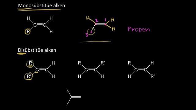 Alkenlerin Yapısı ve Sınıflandırılması (Fen Bilimleri) (Organik Kimya)