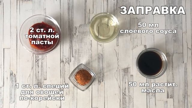 КАК ПРИГОТОВИТЬ САЛАТ С КУРИЦЕЙ И БОЛГАРСКИМ ПЕРЦЕМ? Теплый салат из грудки без майонеза