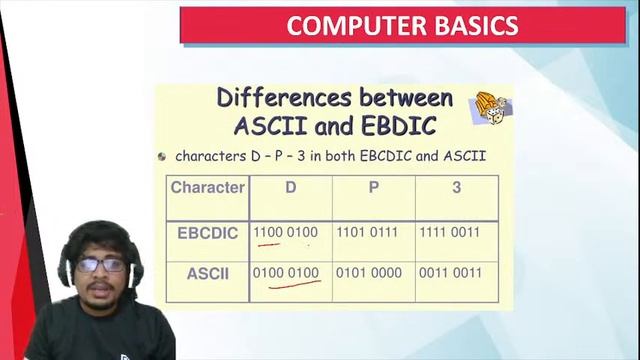OSSSC RI, ARI, AMIN, SFS, Constable, Forest Guard 2021 | Computer Class | Mock Test 2021 | #32