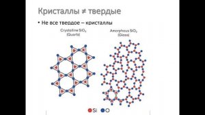 кристаллы 2 1 Что такое кристаллы